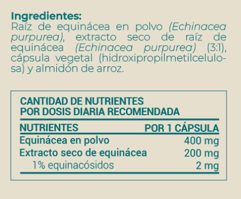 Equinacea Ingredientes