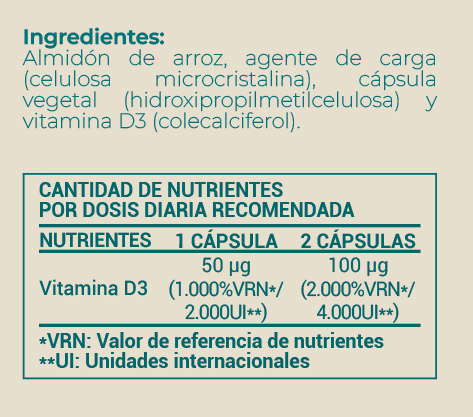 Vitamina d3 Ingredientes